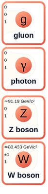 stanmodel_edited.png