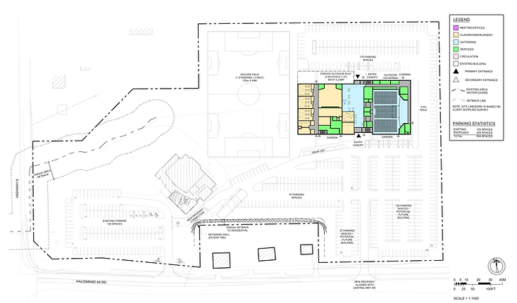 Gateway Site Plan