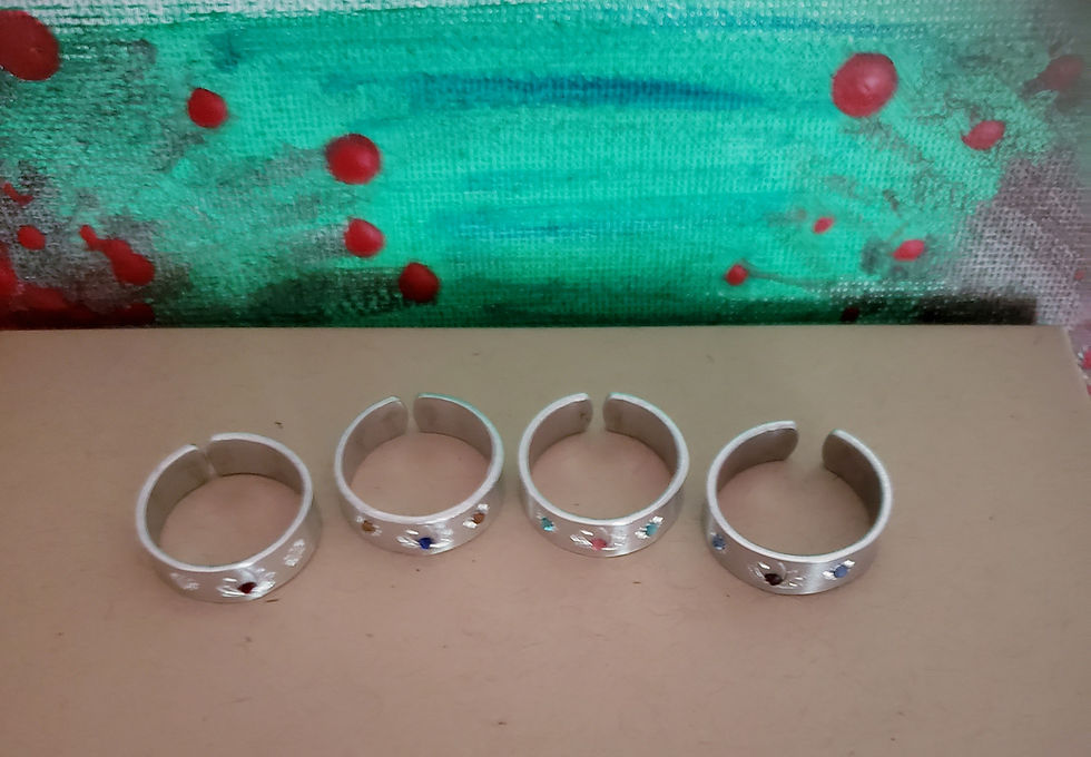 Thumbnail: birthstone ring