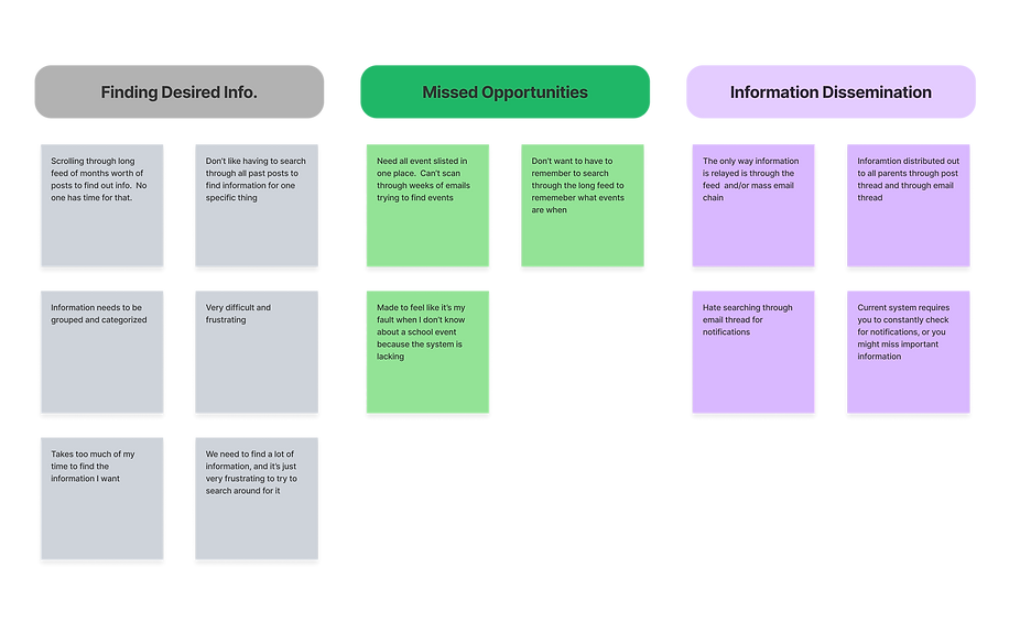 Affinity Diagram.png