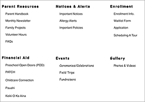 Resources Menu Overlay.png