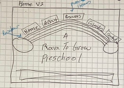 Photo on 6-27-22 at 1.43 PM #2.jpg