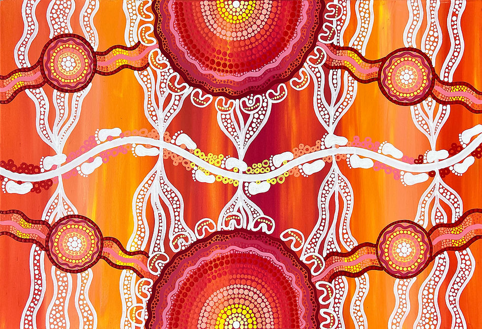 Erika Rose Journey of Womanhood