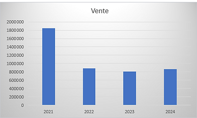 Capture d’écran 2025-03-25 103925.png