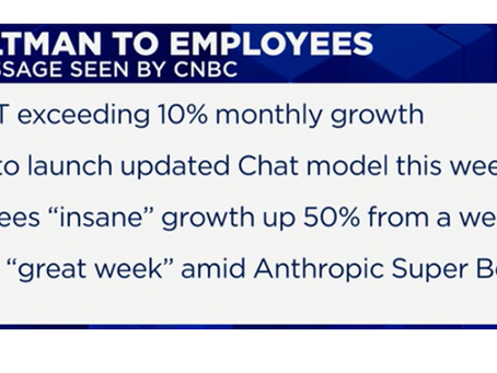 Sam Altman touts ChatGPT’s reaccelerating growth to employees as OpenAI closes in on $100 billion funding