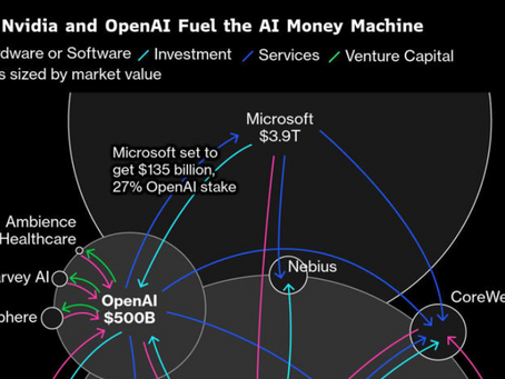 Nvidia, others in talks for OpenAI funding, Information says