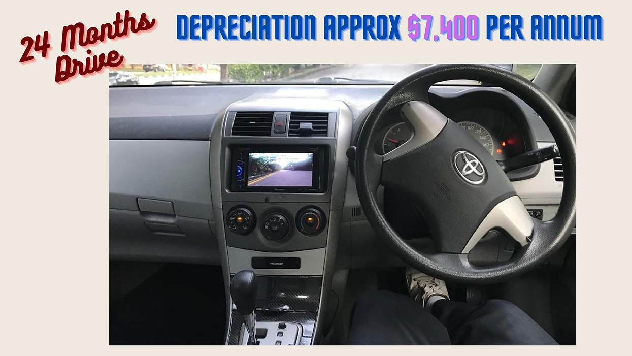 TOYOTA COROLLA AXIO 1.5X A_08.png