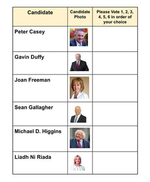 Election Day Tomorrow - What you need to know!