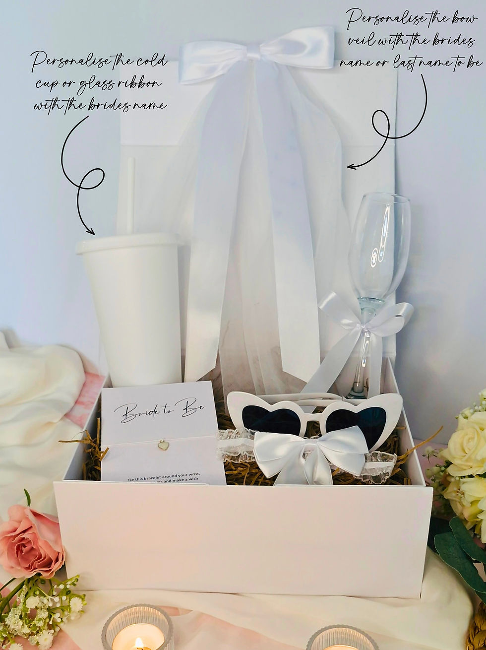 Thumbnail: Minimal Bride To Be Box