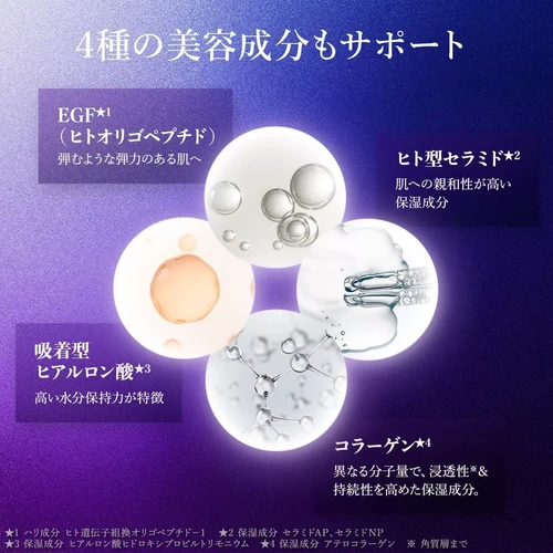 LuLuLun Hydra EX Face Mask 7 sheets | Hada-Ki