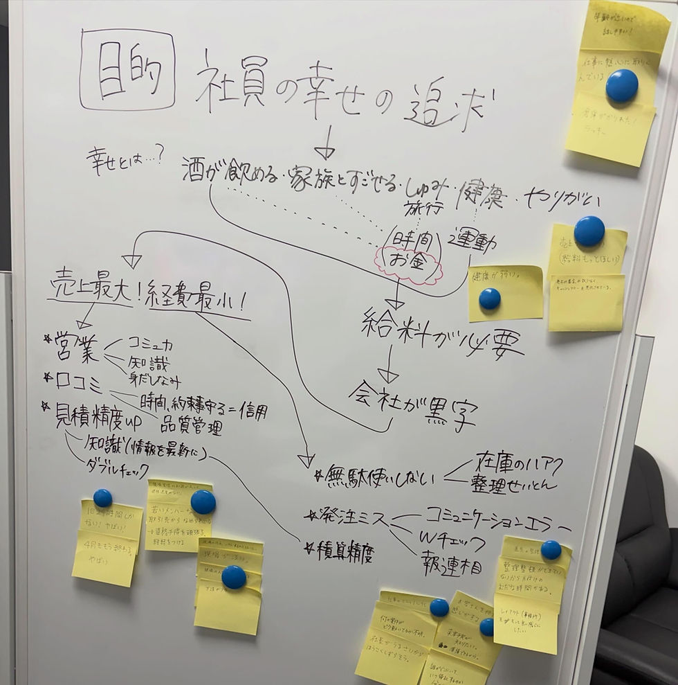 定期ミーティングを通して