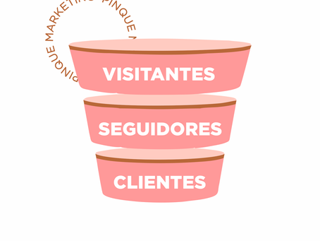 Funil de vendas para Instagram
