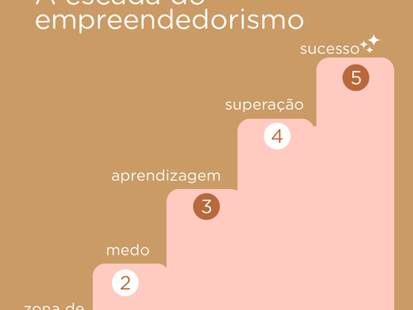 A escada do Empreendedorismo