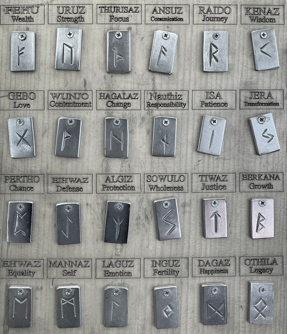 Stainless Steel Rune Pendants G-L