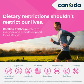 Co-Labb deliver healthcare social media content for Canxida.