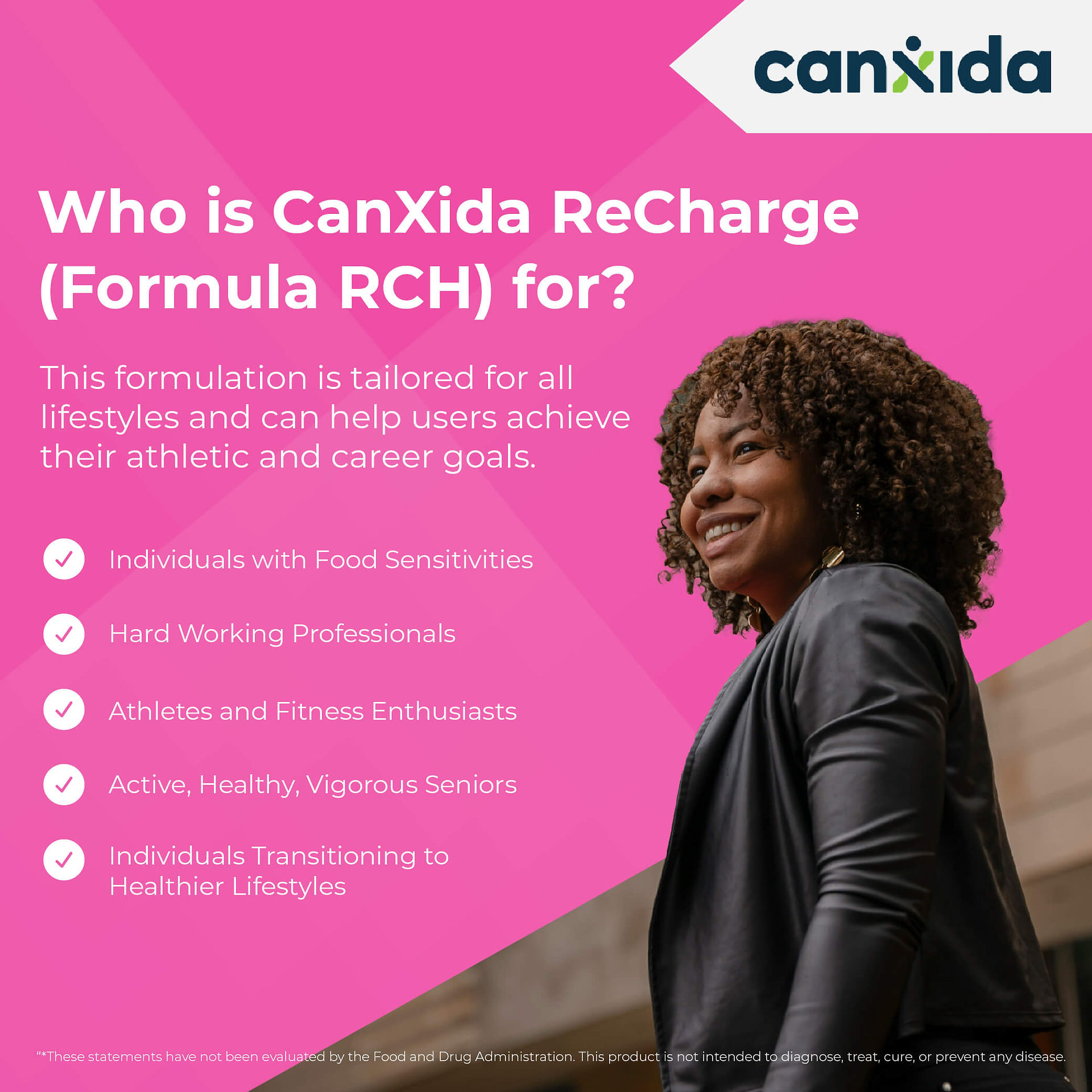 Co-Labb deliver healthcare social media carousel for Canxida.
