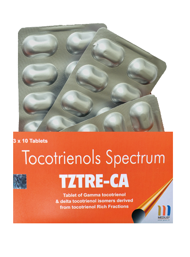 why use tztre-ca #TZTRE-CA