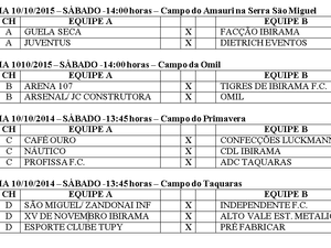 Rodada Deste Final de Semana Cancelada em Ibirama
