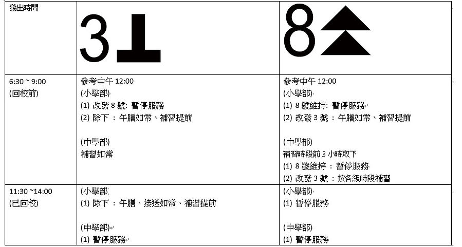 台風處理.jpg