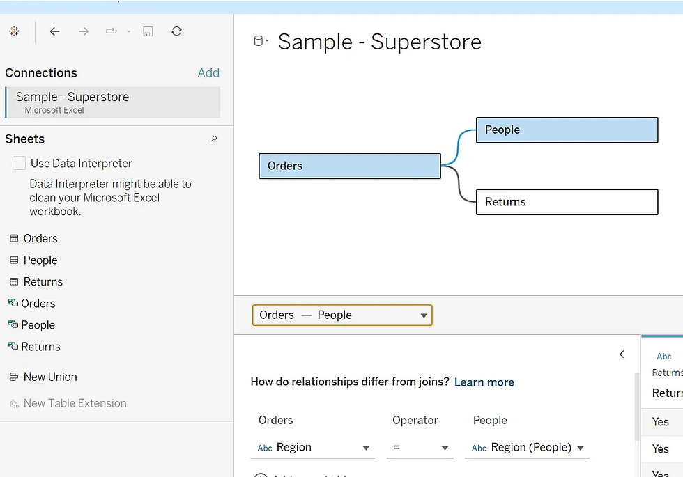 Creating a relationship between Orders and People using the “Region” field