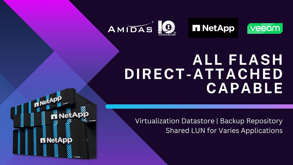 Neotap X NetApp x Veeam : All Flash Direct-Attached Capable