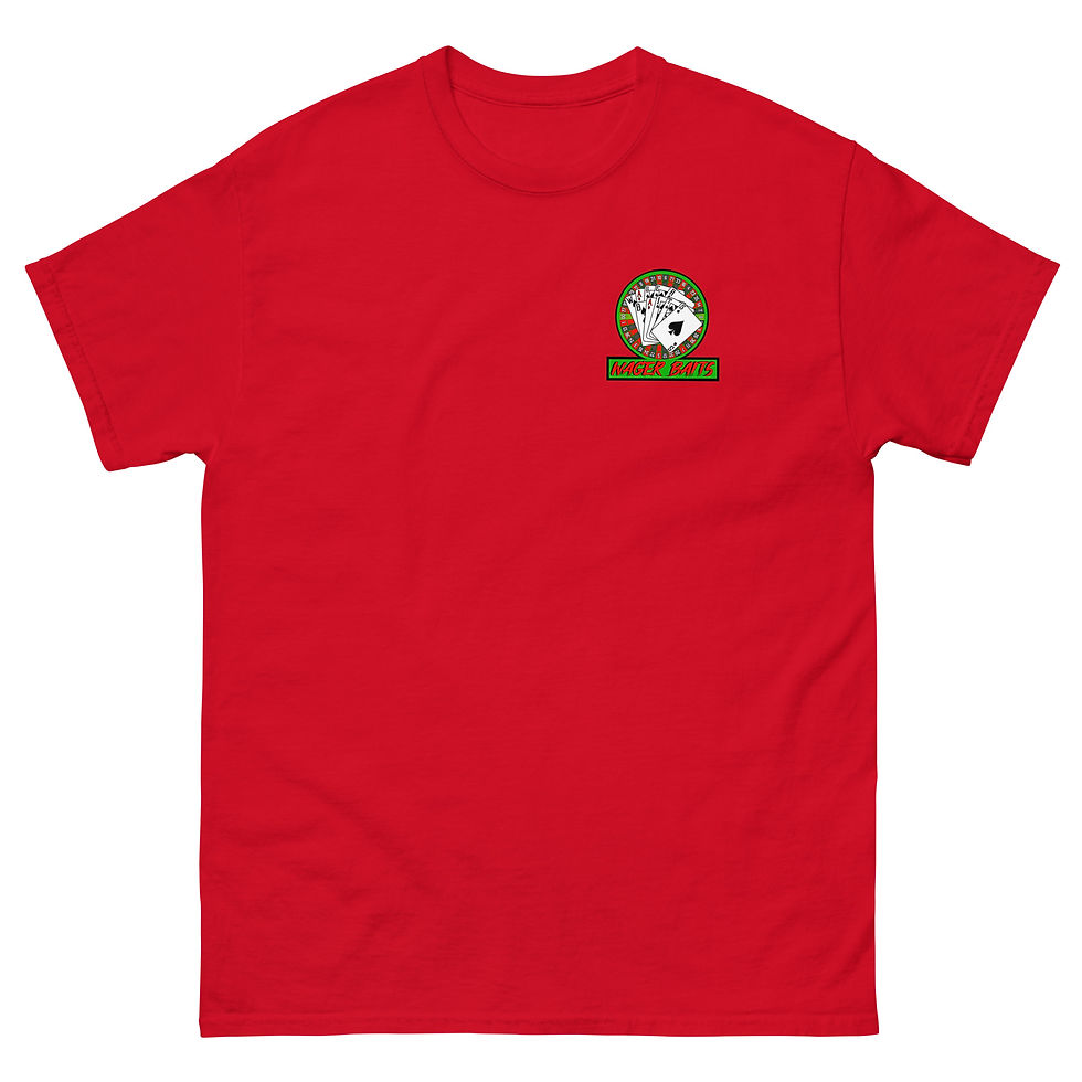 Thumbnail: The Roulette Collection Front /Back design