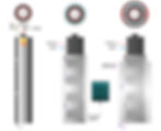 ZoneFlow™ Reactor