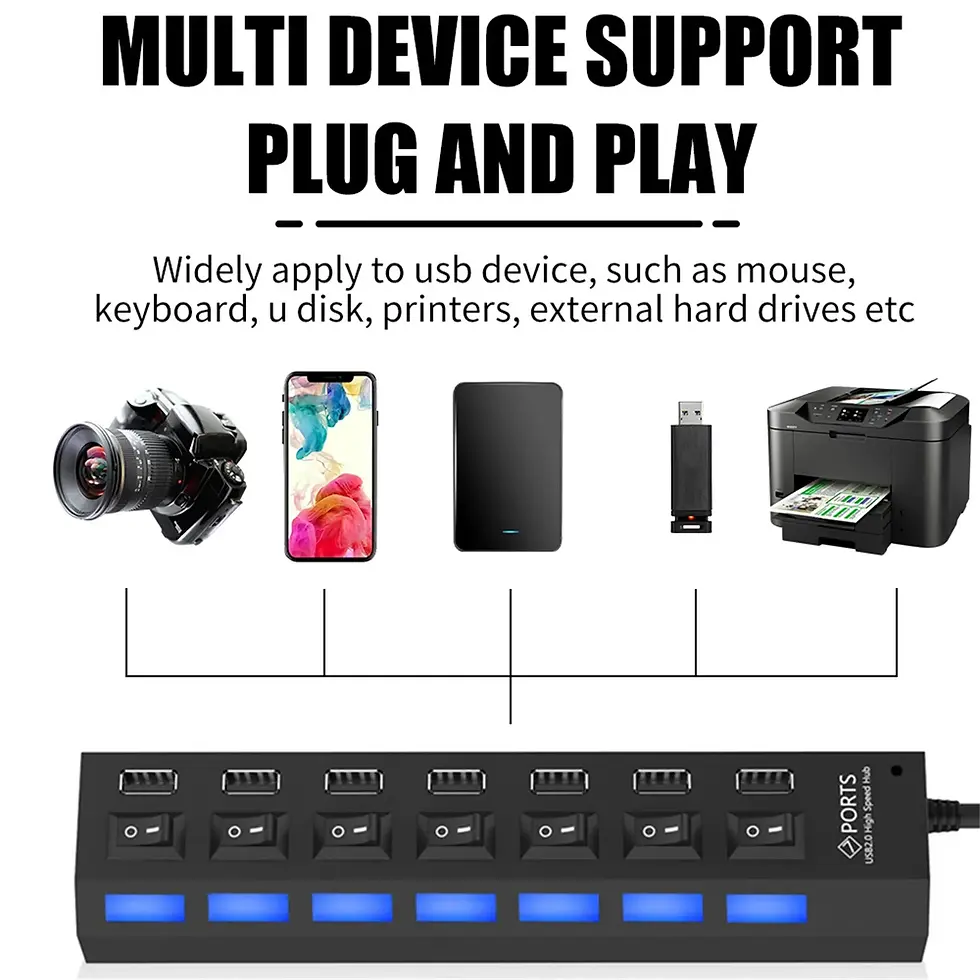 Miniatura: Extensão Hub Régua Usb 2.0