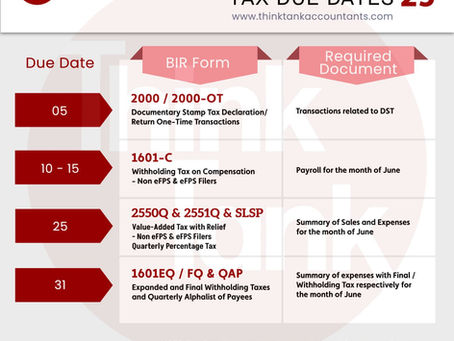 July 2023 Tax Due Dates in the Philippines