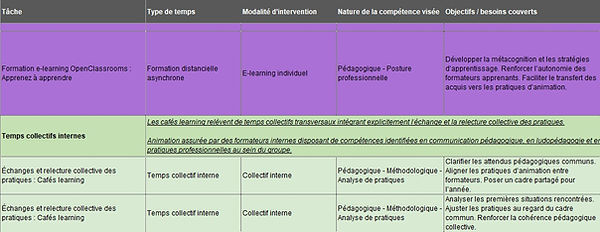 plan Formation Projet 10.jpg