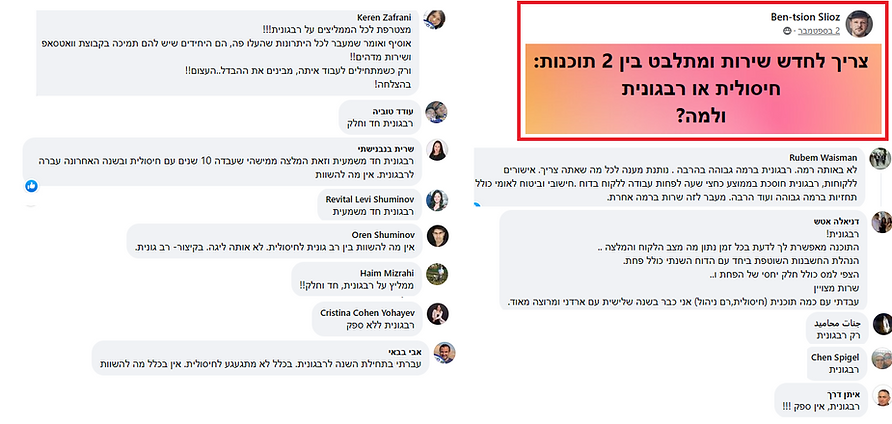 המלצות מייצגים מרשתות חברתיות