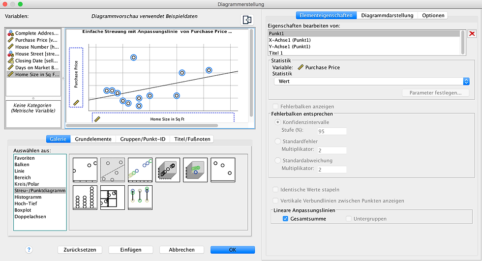 SPSS Auswertung - Schritte zur Erstellung eines Streudiagramms
