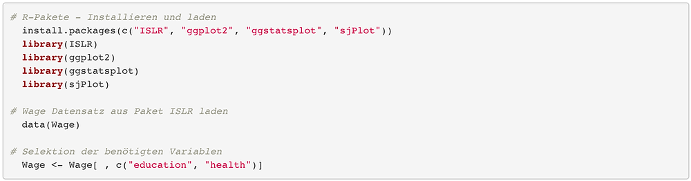 R Setup - Pakete und Datensatz werden geladen