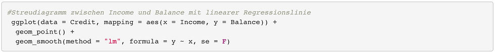 ggplot2 Syntax zur Erstellung eines Streudiagramms inkl. linearer Regressionslinie