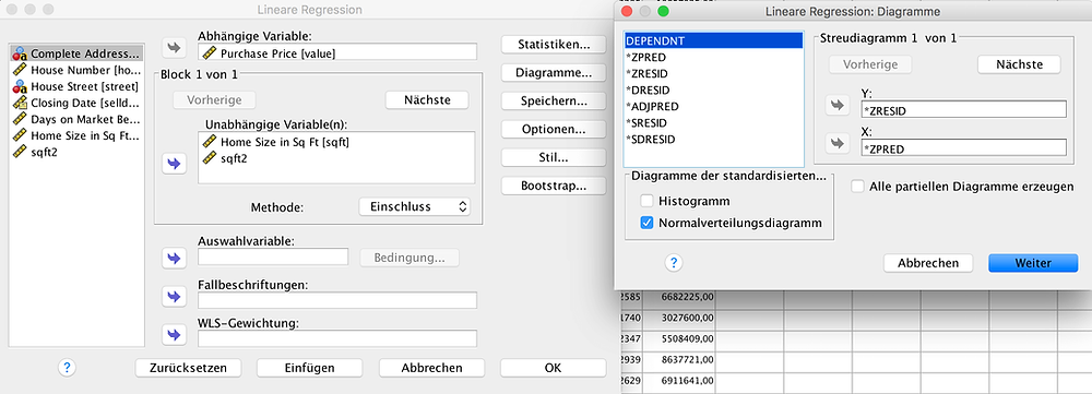 SPSS Auswertung - Regressionsanalyse