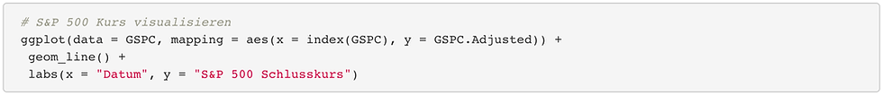 ggplot2 Syntax zur Erstellung eines Liniendiagramms