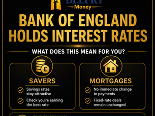 BANK OF ENGLAND HOLDS INTEREST RATES
