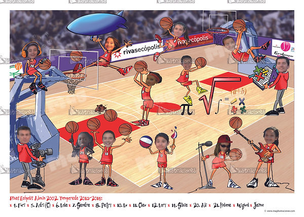 Orla Basket