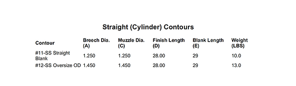 Screen Shot 2018-08-01 at 12.06.11 PM.pn