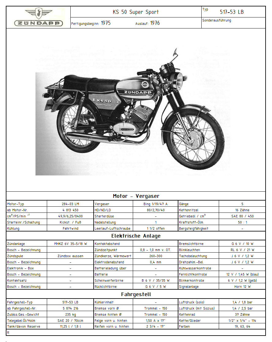 Zündapp_Typenfototafel_517-53_LB_1975-19