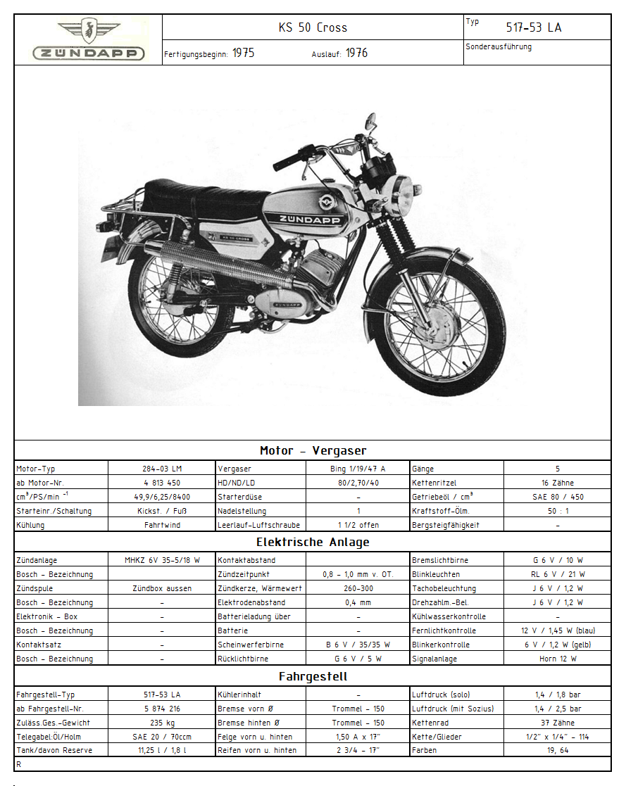Zündapp_Typenfototafel_517-53_LA_1975-19