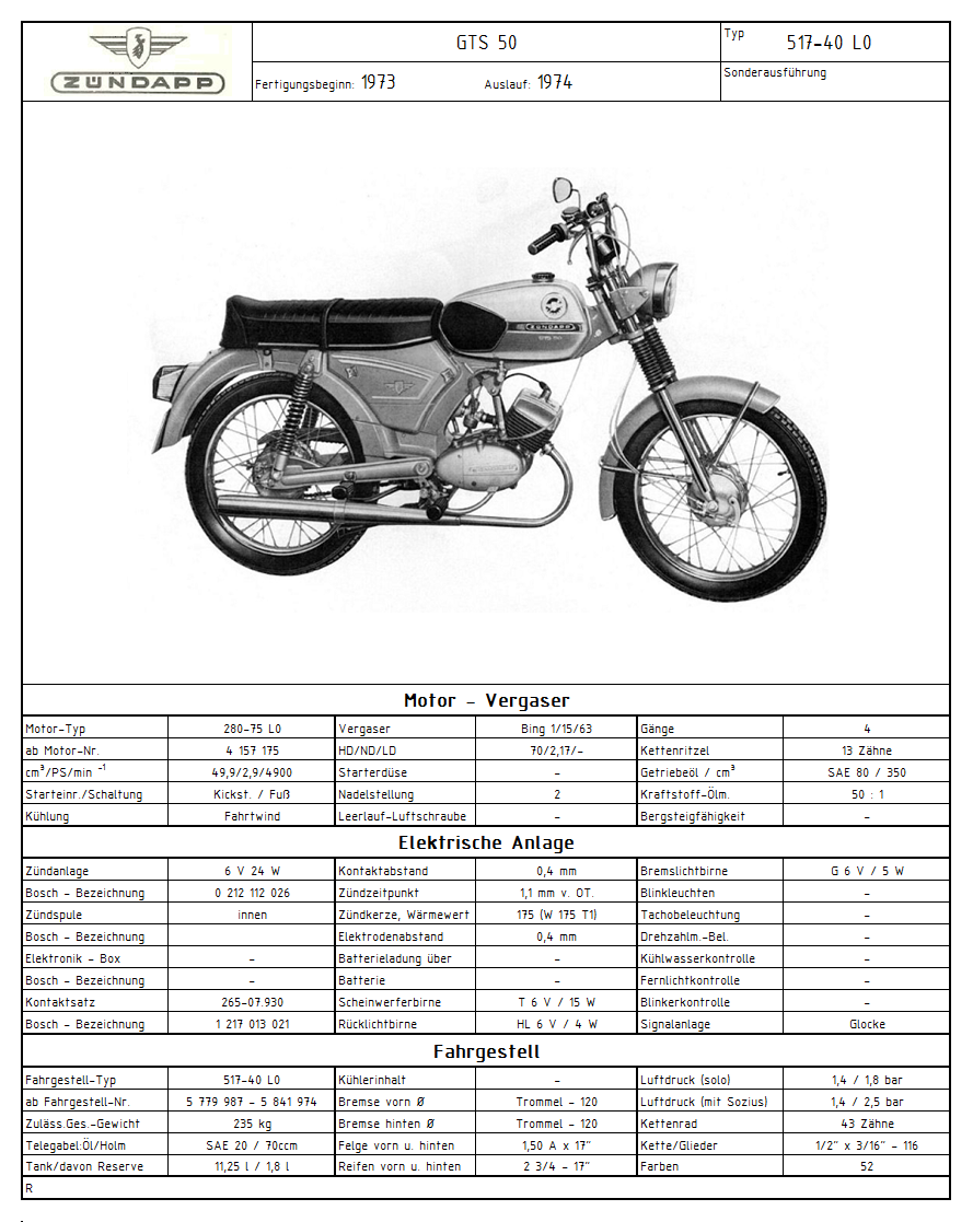 Zündapp_Typenfototafel_517-40_L0_1973-19