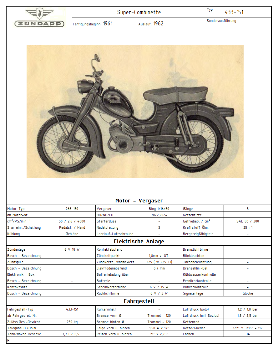 Zündapp_Typenfototafel_433-151_(Bild).pn