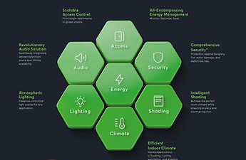 Pages from Smart Times for Business-Feb 2025.jpg