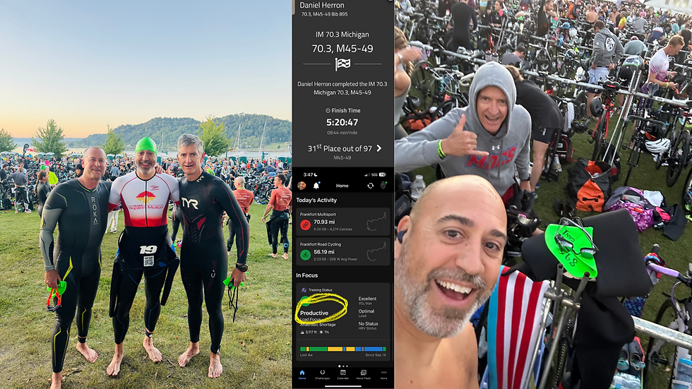 Photos of IronMan 70.3 Michigan, 2025, and finish data.