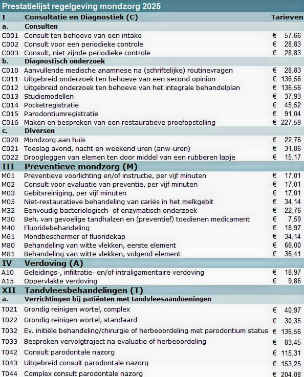 Tarieven mondzorg