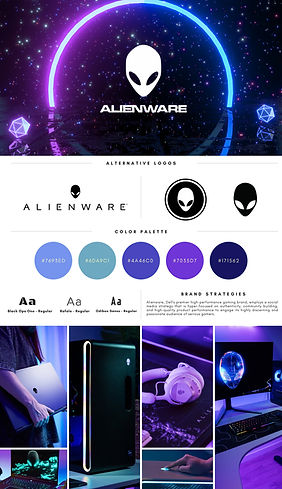 Brand kit (blues and purple colours)