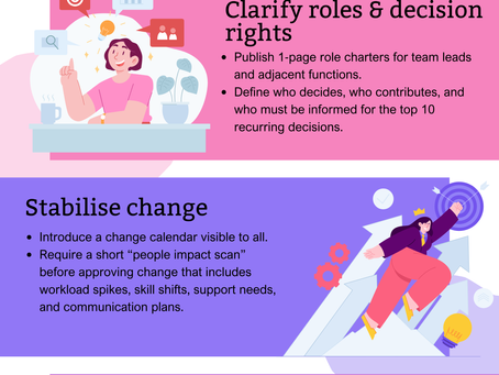 Leaders: the new duty is not more forms. It’s smarter work design. A 30‑day plan inside.