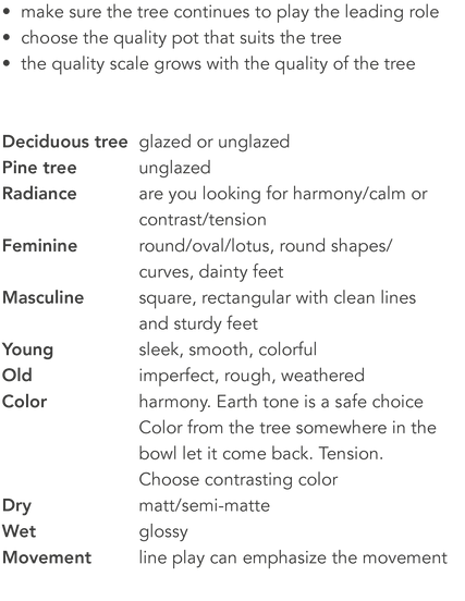 Choice of bonsai pot