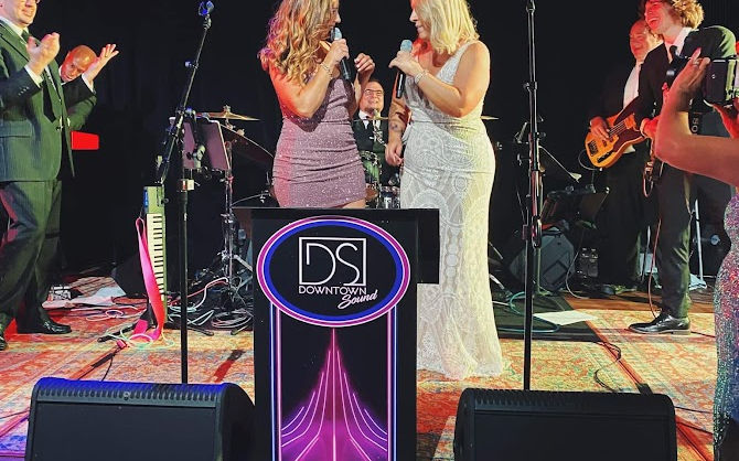 Elegant Event Performances
Custom Wedding Band Packages
Top Live Performers in PA